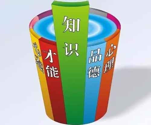 衛(wèi)浴企業(yè)轉(zhuǎn)型電商，須發(fā)揮“新木桶理論”優(yōu)勢(shì)