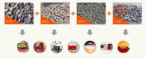 問鼎遠紅外線應(yīng)用專家 詳解三元光電五大核心技術(shù)