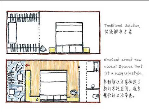 存儲空間革命性創(chuàng)新 衣韻智能旋轉(zhuǎn)衣柜詳解