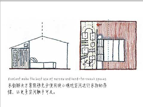 存儲空間革命性創(chuàng)新 衣韻智能旋轉(zhuǎn)衣柜詳解