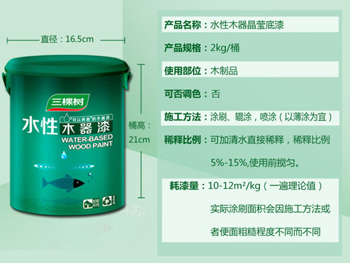 水性漆產(chǎn)品買哪個(gè)好？十大水性漆品牌名品列舉