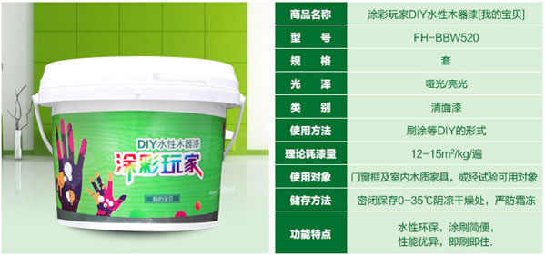 水性漆產(chǎn)品買哪個(gè)好？十大水性漆品牌名品列舉