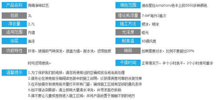 水性漆產(chǎn)品買哪個好？十大水性漆品牌名品列舉