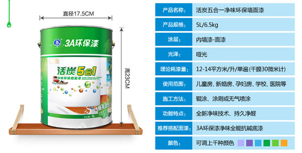 水性漆產(chǎn)品買哪個好？十大水性漆品牌名品列舉