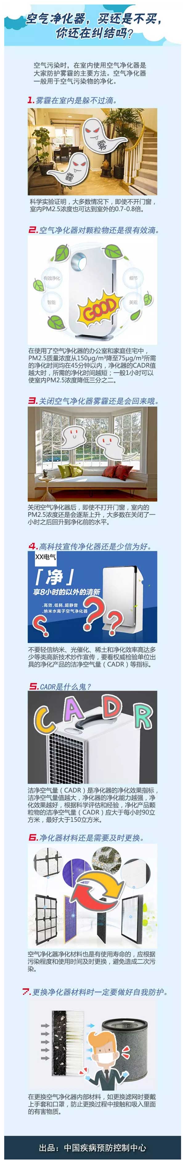 你還在糾結(jié)空氣凈化器是該買還是不該買？