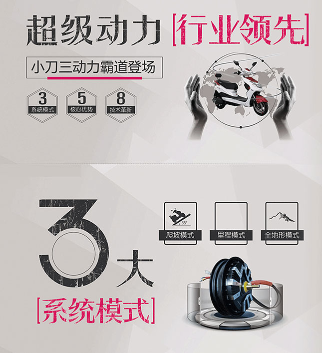 中國十大電動(dòng)車品牌之小刀三動(dòng)力