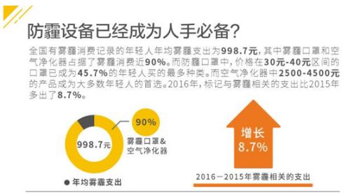 久盛實(shí)木地暖地板·素顏系列正中年輕人下懷？