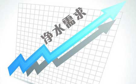 現(xiàn)階段中國(guó)凈水器普及率與競(jìng)爭(zhēng)趨勢(shì)分析