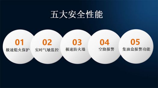 著名品牌優(yōu)格集成灶打造最堅實的廚房安全屏障！