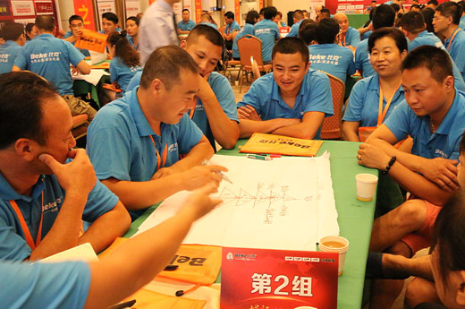 崛起 — 在創(chuàng)新中聚“勢”而行，完美收官