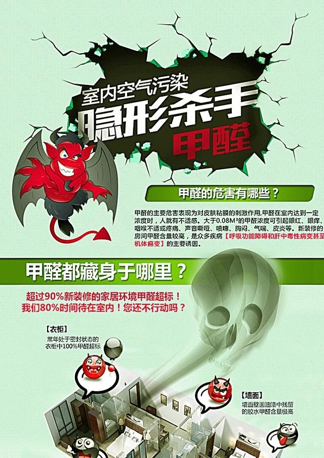 安裝了新風(fēng)系統(tǒng)后，怎樣使用才能達(dá)到最好效果?