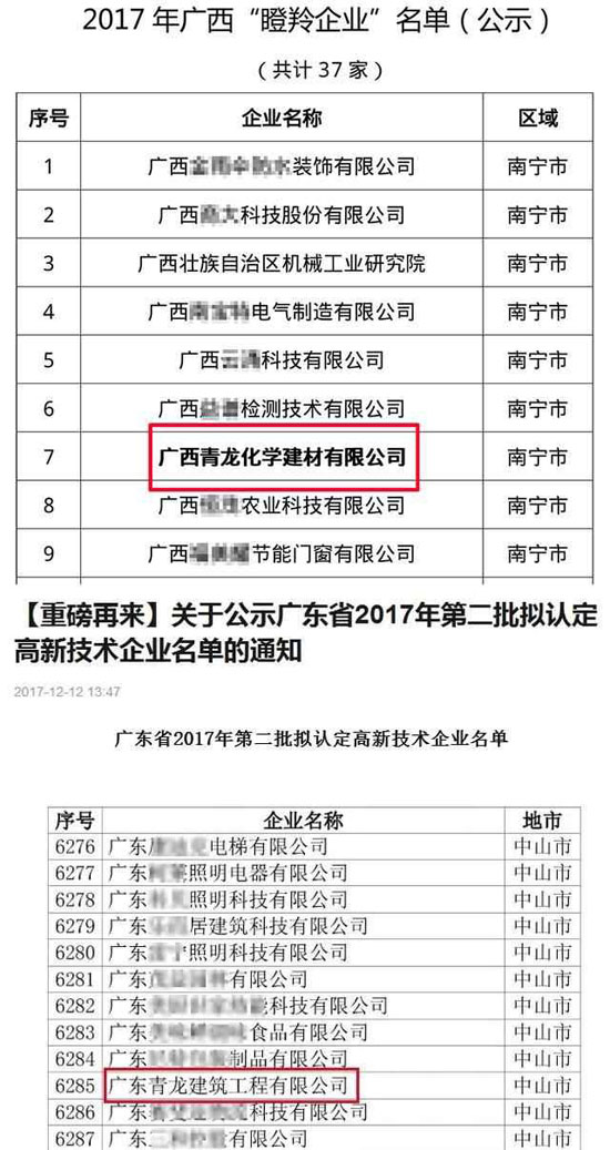 【重磅來襲】細(xì)數(shù)2017年青龍建材十大新聞!