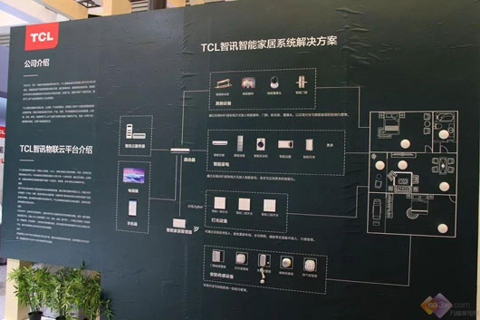智能家居行業(yè)混戰(zhàn)戰(zhàn)況未明 TCL為何此時(shí)入場(chǎng)？