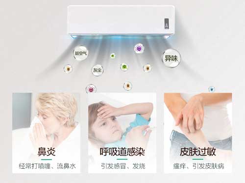 萬變不離其宗，掌握好五個(gè)技巧選購空調(diào)永遠(yuǎn)是易事