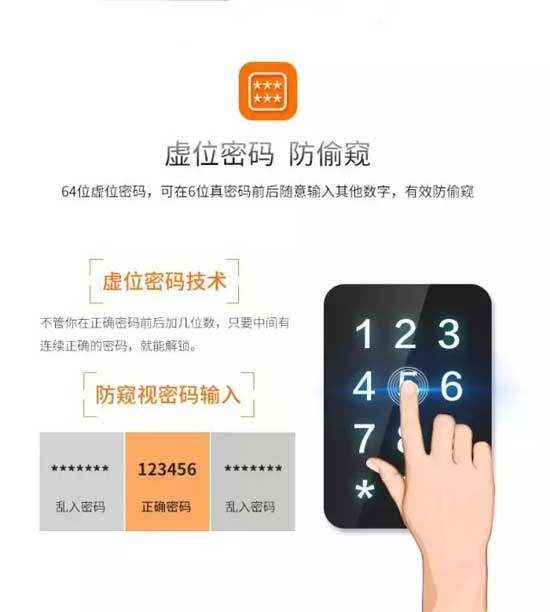 盤點索福綠建F818智能鎖三大亮點，讓你有理由選擇