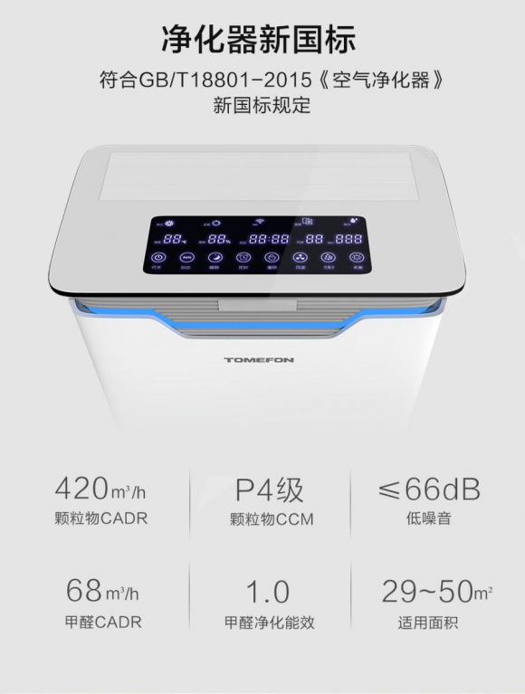 凈化器參數(shù)到底有什么意義？消費者怎么通過參數(shù)匹配購買需求？