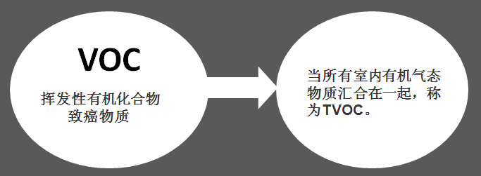 家大業(yè)大，健康最大，花王水漆重新定義水漆標(biāo)