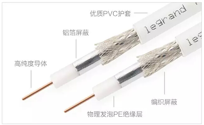 一文知曉，家庭裝修電工電氣材料大全及選擇