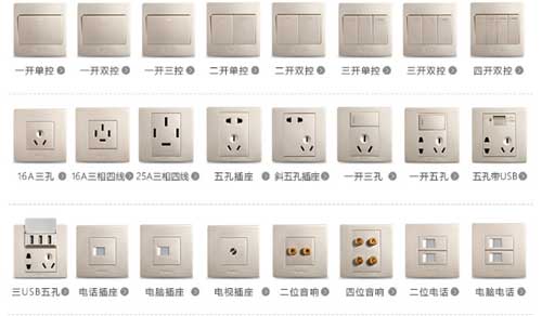 電工廠家豐富產(chǎn)品種類或可最大化占領(lǐng)市場