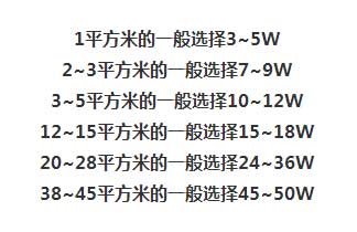 家庭里應(yīng)如何正確選擇LED燈泡及對(duì)應(yīng)功率瓦數(shù)?