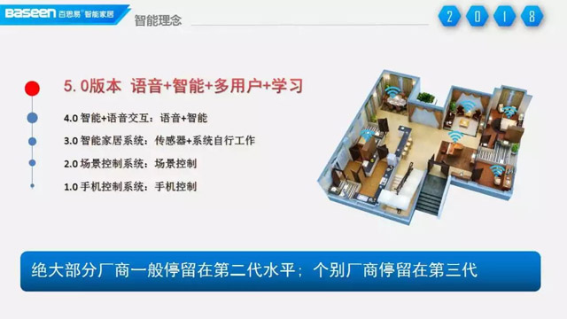 智能家居品牌發(fā)展|與百思易共創(chuàng)未來(lái) 搶灘千億市場(chǎng)