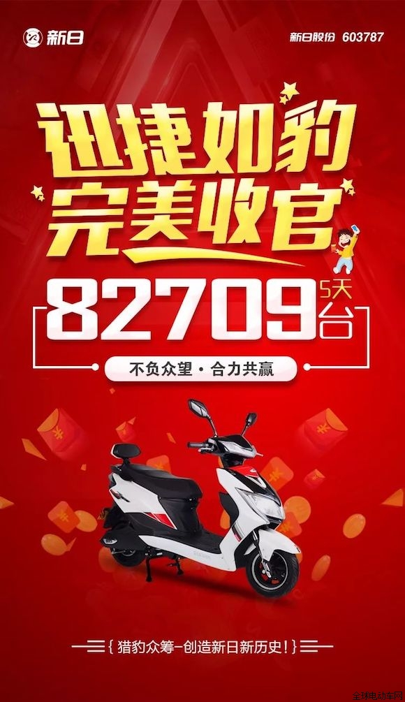 新日新款單品獵豹刷新行業(yè)銷售新記錄，憑什么？