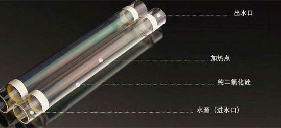 即熱式電熱水器好不好用？有哪些品牌？