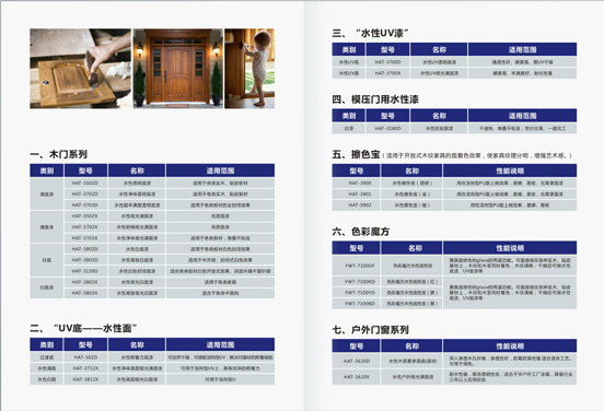 涂料品牌觀|綠色是地球本色，花王水漆是家具保護色