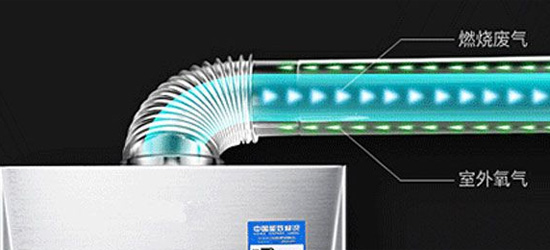 品牌產(chǎn)品|講解恒溫、冷凝、強(qiáng)排、室外等燃?xì)鉄崴鞯膮^(qū)別