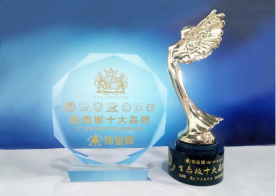 偉業(yè)牌生態(tài)板被評(píng)為2018年度“中國(guó)生態(tài)板十大品牌”!