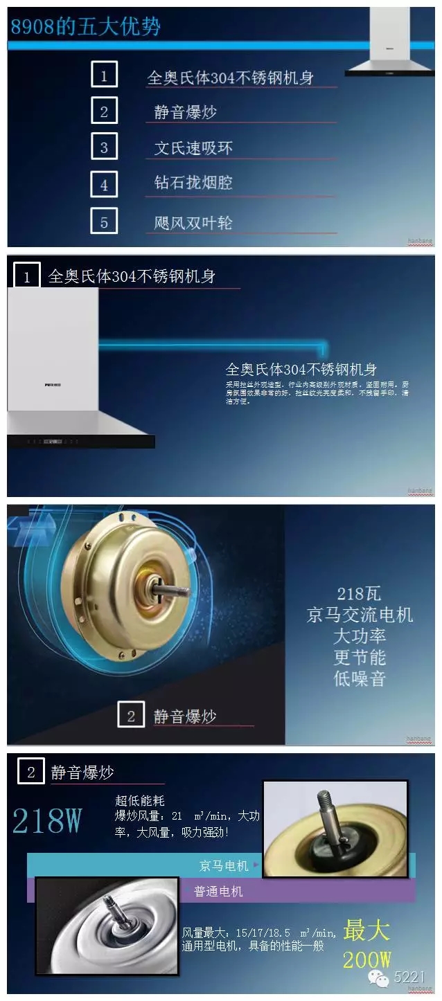 品牌榮譽|普田煙機8908獲2016中國高效凈化環(huán)保之星稱號