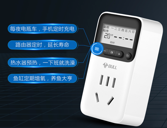 充滿科技感的智能家居生活，最離不開的是智能插座