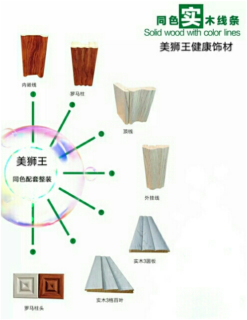 熱烈祝賀美獅王板材強(qiáng)勢入駐黑龍江板材市場