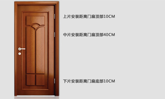 門業(yè)裝修| 鎖具和門吸什么材質好？開槽合頁和子母合頁哪個好？