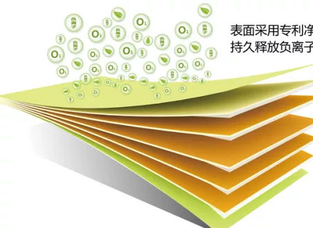 各種板材有哪些區(qū)別呢？生態(tài)板和實木板有區(qū)別嗎？