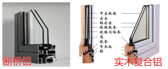 陽(yáng)臺(tái)怎么包？聽有十年包鋁合金的老師傅怎么說