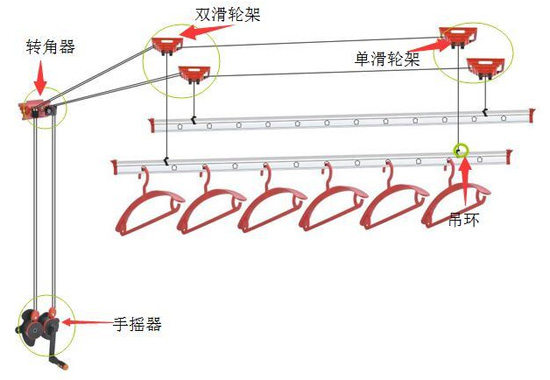 大家看下，《教你如何安裝手搖晾衣架的方法》