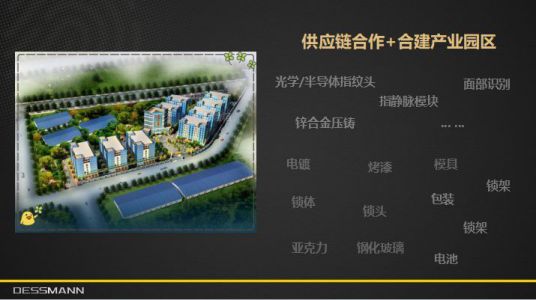 品牌人物|德施曼董啟廣：智能鎖消費及投資趨勢分析