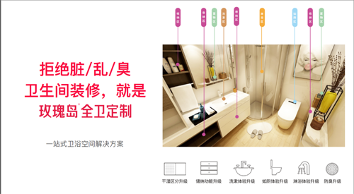 品牌發(fā)展|玫瑰島全衛(wèi)定制，引領(lǐng)衛(wèi)浴潔具新潮流