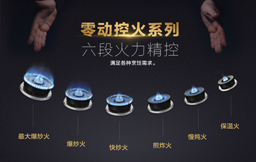 品牌產(chǎn)品|櫻花衛(wèi)廚零動控火灶具 重燃你對廚房的熱愛