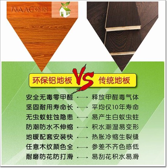 以鋁代木風(fēng)潮不斷 AAG亞鋁獨(dú)家首創(chuàng)環(huán)保鋁地板有何優(yōu)勢？