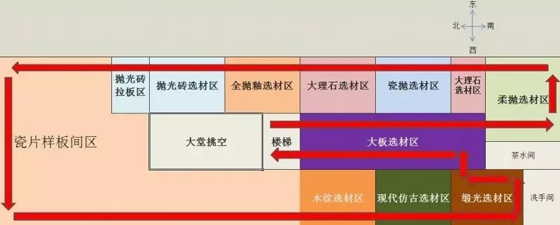 品牌大事|卡米亞瓷磚用一個(gè)展廳，開啟“現(xiàn)代東方”美學(xué)時(shí)代