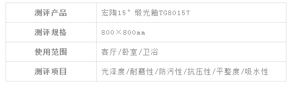 品牌產(chǎn)品|宏陶15°緞光釉點(diǎn)石成金，再現(xiàn)絲綢質(zhì)感