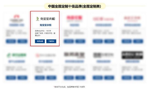 又雙叒得獎(jiǎng)！兔寶寶衣柜榮獲2018中國全屋定制十佳品牌