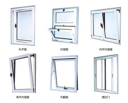鋁合金門窗企業(yè)搶占小區(qū)市場，還需做到以下三方面