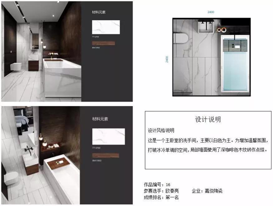 品牌榮譽|嘉俊瓷磚設計師獲陶瓷行業(yè)技能大賽“設計狀元”