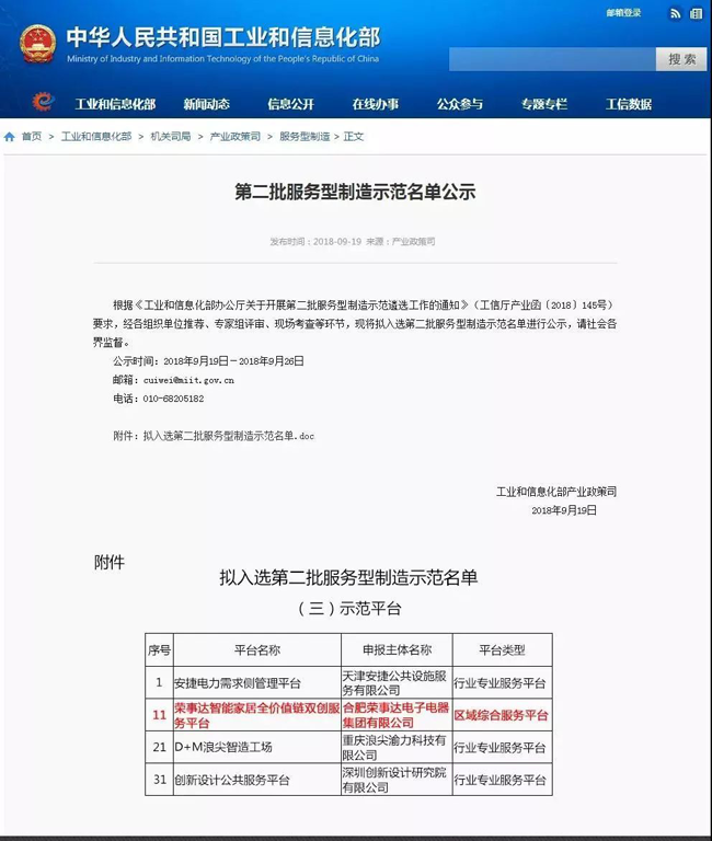 品牌榮譽(yù)|榮事達(dá)電工國家榮譽(yù)接踵而來，小心臟怦怦跳