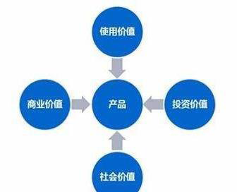 世威藝術(shù)涂料品牌：品質(zhì)先行，品牌引領(lǐng)