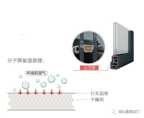 冬天寒氣逼人，不怕，這里有皇庭金門鋁合金門窗