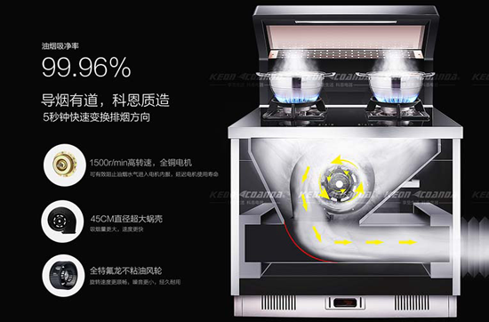 科恩電器緊跟發(fā)展潮流，順勢(shì)推出蒸箱集成灶“云蒸”D205